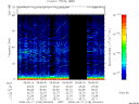 T2008108_09_75KHZ_WBB thumbnail Spectrogram