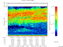 T2008108_11_75KHZ_WBB thumbnail Spectrogram
