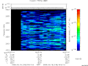 T2008109_00_2025KHZ_WBB thumbnail Spectrogram