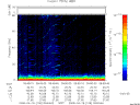 T2008109_09_75KHZ_WBB thumbnail Spectrogram