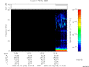 T2008109_12_75KHZ_WBB thumbnail Spectrogram