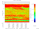 T2008110_14_75KHZ_WBB thumbnail Spectrogram