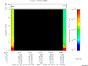 T2008111_16_10KHZ_WBB thumbnail Spectrogram