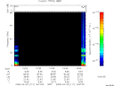 T2008111_16_75KHZ_WBB thumbnail Spectrogram