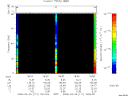 T2008111_18_75KHZ_WBB thumbnail Spectrogram