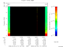 T2008111_19_10KHZ_WBB thumbnail Spectrogram