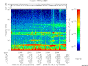 T2008111_22_75KHZ_WBB thumbnail Spectrogram