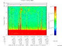 T2008111_23_10KHZ_WBB thumbnail Spectrogram