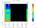 T2008111_23_75KHZ_WBB thumbnail Spectrogram