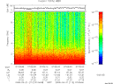T2008112_07_10KHZ_WBB thumbnail Spectrogram