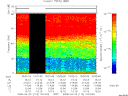 T2008113_10_75KHZ_WBB thumbnail Spectrogram
