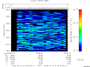T2008114_00_2025KHZ_WBB thumbnail Spectrogram