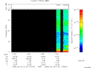 T2008114_11_75KHZ_WBB thumbnail Spectrogram