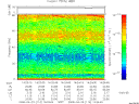 T2008114_14_75KHZ_WBB thumbnail Spectrogram