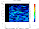 T2008115_00_2025KHZ_WBB thumbnail Spectrogram