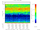 T2008115_16_75KHZ_WBB thumbnail Spectrogram