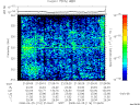 T2008116_21_325KHZ_WBB thumbnail Spectrogram