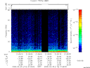 T2008116_21_75KHZ_WBB thumbnail Spectrogram