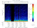 T2008117_06_75KHZ_WBB thumbnail Spectrogram