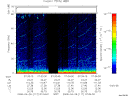 T2008117_07_75KHZ_WBB thumbnail Spectrogram
