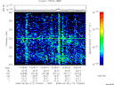 T2008117_10_325KHZ_WBB thumbnail Spectrogram