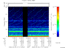 T2008117_10_75KHZ_WBB thumbnail Spectrogram