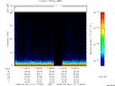 T2008117_17_75KHZ_WBB thumbnail Spectrogram