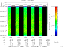 T2008117_23_10025KHZ_WBB thumbnail Spectrogram