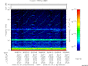 T2008118_06_75KHZ_WBB thumbnail Spectrogram