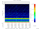 T2008118_11_75KHZ_WBB thumbnail Spectrogram