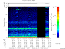 T2008118_14_75KHZ_WBB thumbnail Spectrogram