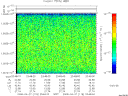 T2008118_23_10025KHZ_WBB thumbnail Spectrogram