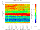 T2008119_11_75KHZ_WBB thumbnail Spectrogram