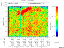 T2008121_04_325KHZ_WBB thumbnail Spectrogram