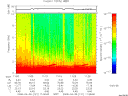 T2008121_11_10KHZ_WBB thumbnail Spectrogram