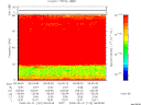 T2008122_06_75KHZ_WBB thumbnail Spectrogram