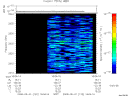 T2008122_16_2025KHZ_WBB thumbnail Spectrogram