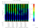 T2008123_10_75KHZ_WBB thumbnail Spectrogram