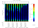 T2008123_11_75KHZ_WBB thumbnail Spectrogram