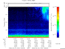 T2008123_14_75KHZ_WBB thumbnail Spectrogram
