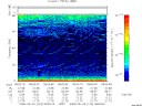 T2008124_08_75KHZ_WBB thumbnail Spectrogram