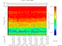 T2008124_11_75KHZ_WBB thumbnail Spectrogram