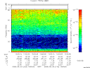 T2008124_13_75KHZ_WBB thumbnail Spectrogram