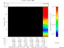 T2008124_16_75KHZ_WBB thumbnail Spectrogram