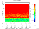 T2008124_18_75KHZ_WBB thumbnail Spectrogram