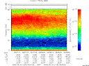 T2008125_08_75KHZ_WBB thumbnail Spectrogram