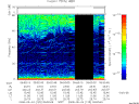 T2008125_09_75KHZ_WBB thumbnail Spectrogram