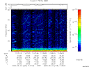 T2008125_11_75KHZ_WBB thumbnail Spectrogram
