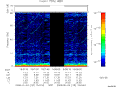 T2008125_15_75KHZ_WBB thumbnail Spectrogram