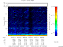T2008125_16_75KHZ_WBB thumbnail Spectrogram